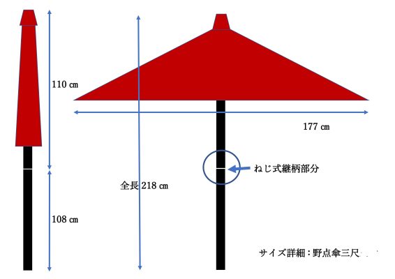 野点傘3尺のサイズ詳細